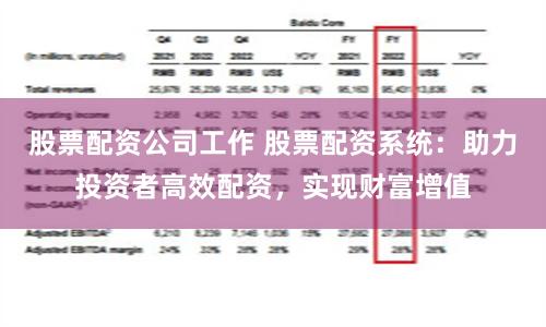 股票配资公司工作 股票配资系统：助力投资者高效配资，实现财富增值