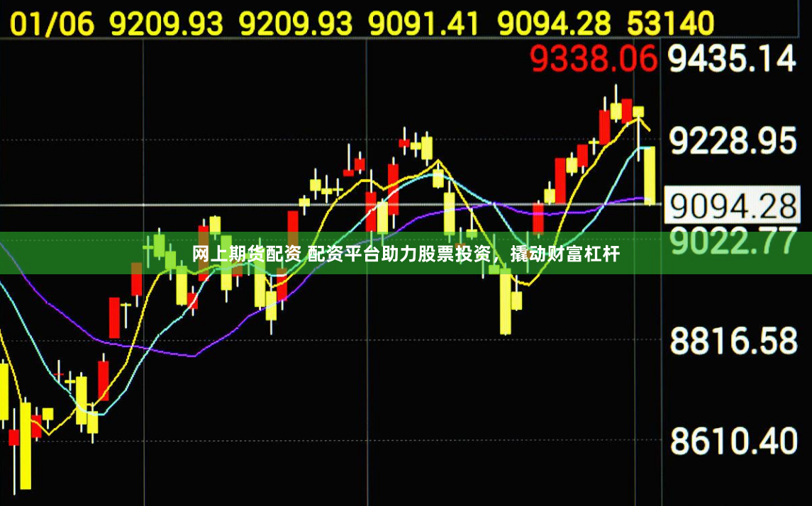 网上期货配资 配资平台助力股票投资，撬动财富杠杆