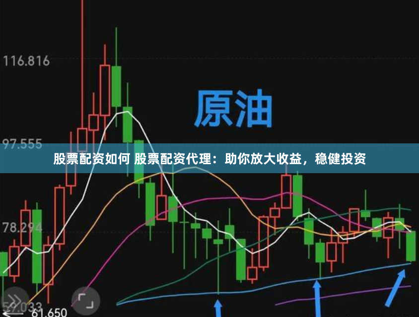 股票配资如何 股票配资代理：助你放大收益，稳健投资