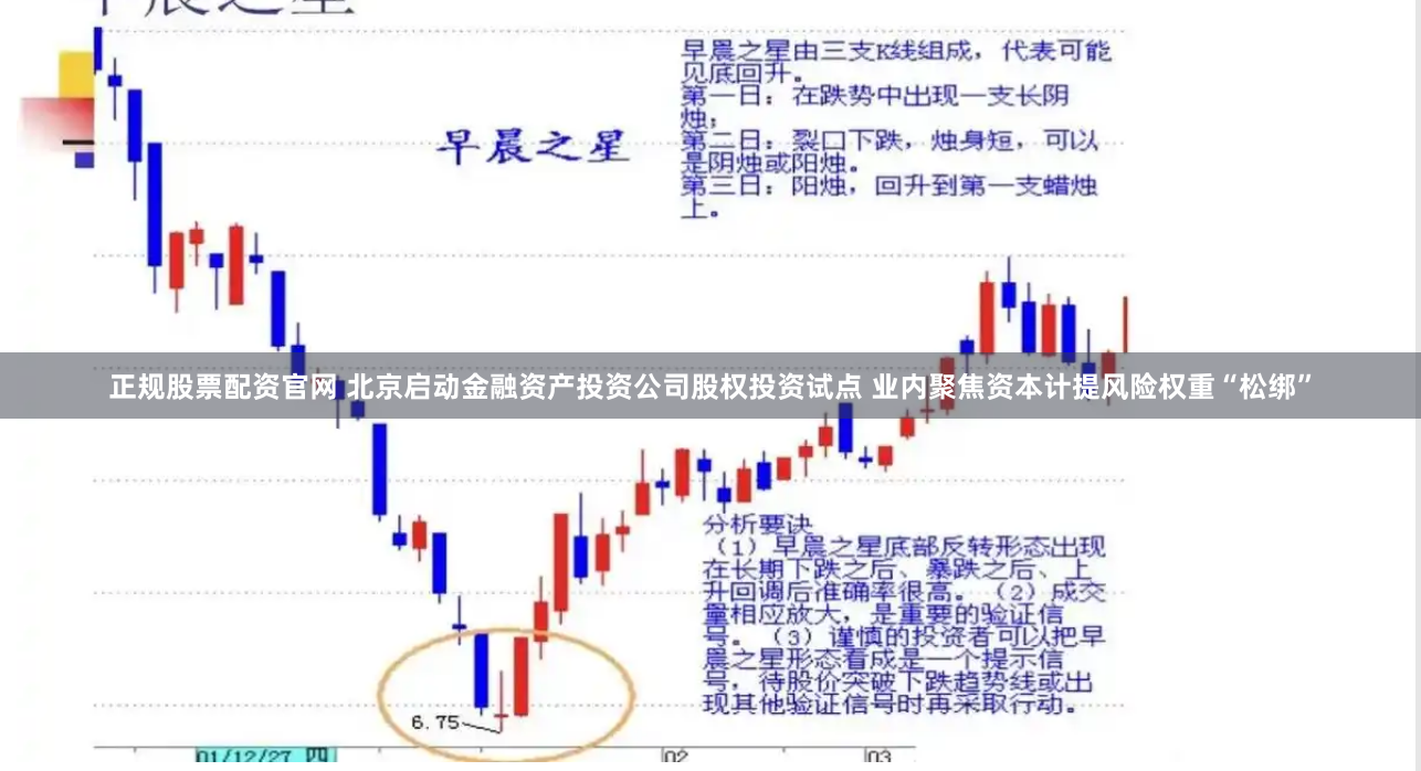 正规股票配资官网 北京启动金融资产投资公司股权投资试点 业内聚焦资本计提风险权重“松绑”