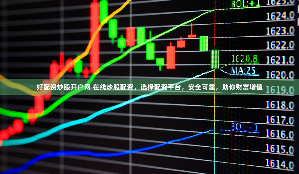 好配资炒股开户网 在线炒股配资,选择配资平台,安全可靠,助你财富增值