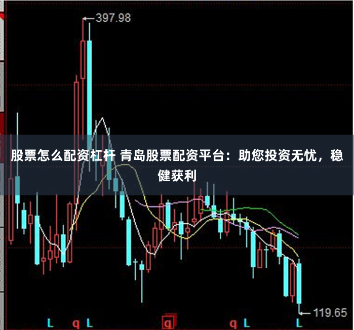 股票怎么配资杠杆 青岛股票配资平台:助您投资无忧,稳健获利