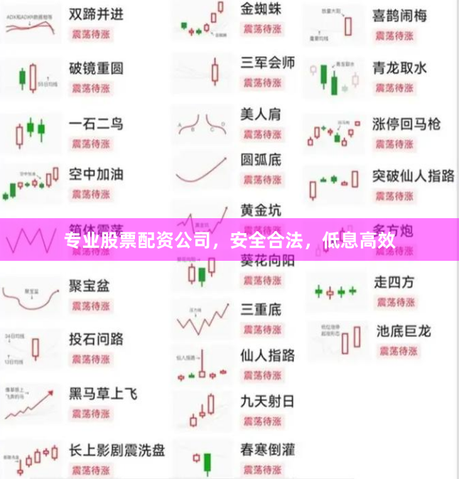专业股票配资公司，安全合法，低息高效