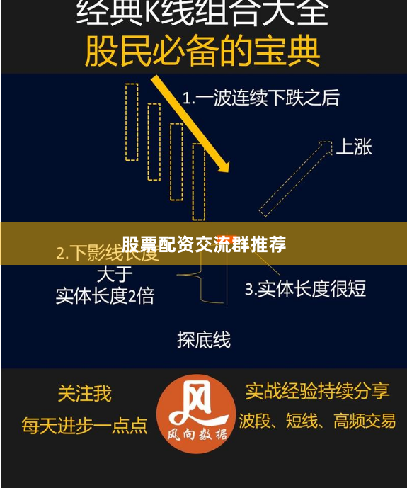 股票配资交流群推荐