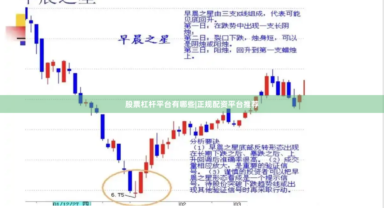 股票杠杆平台有哪些|正规配资平台推荐